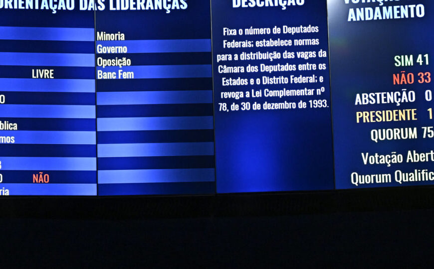 Veja como votou cada senador no aumento do número de deputados federais