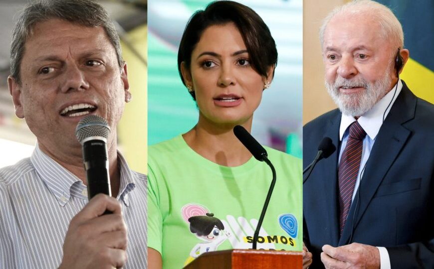 Michelle e Tarcísio venceriam Lula com folga em SC em 2026, aponta pesquisa