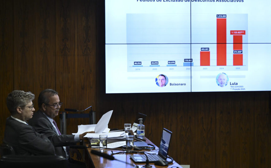 Fila do INSS cresce 114% desde o início do governo Lula, que prometeu zerá-la