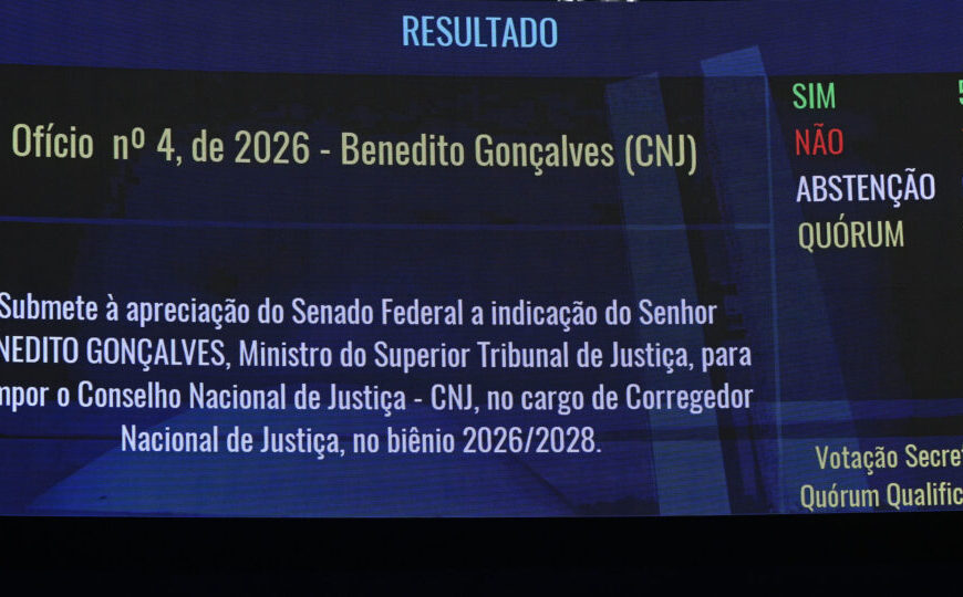 Quais senadores participaram da votação que aprovou indicação de Benedito Gonçalves ao CNJ