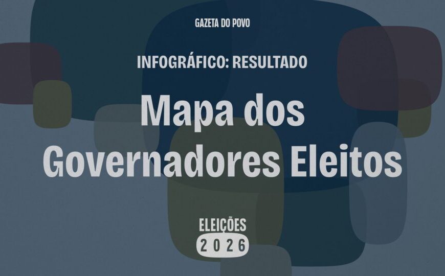Eleições 2026: veja o mapa dos governadores eleitos no 1º e 2º turno