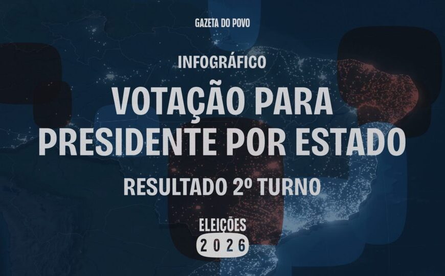 Eleições 2026: veja como ficou o mapa da votação por estado no segundo turno